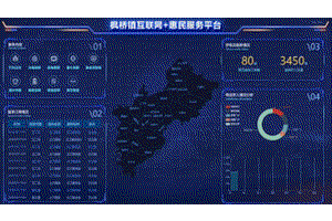 惠民服务平台