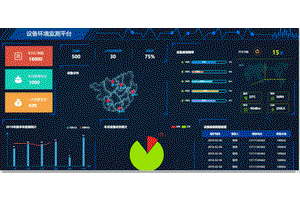 设备环境监测平台